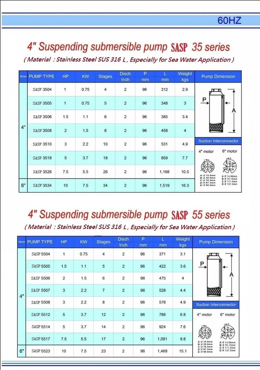Suspending Submersible Pump