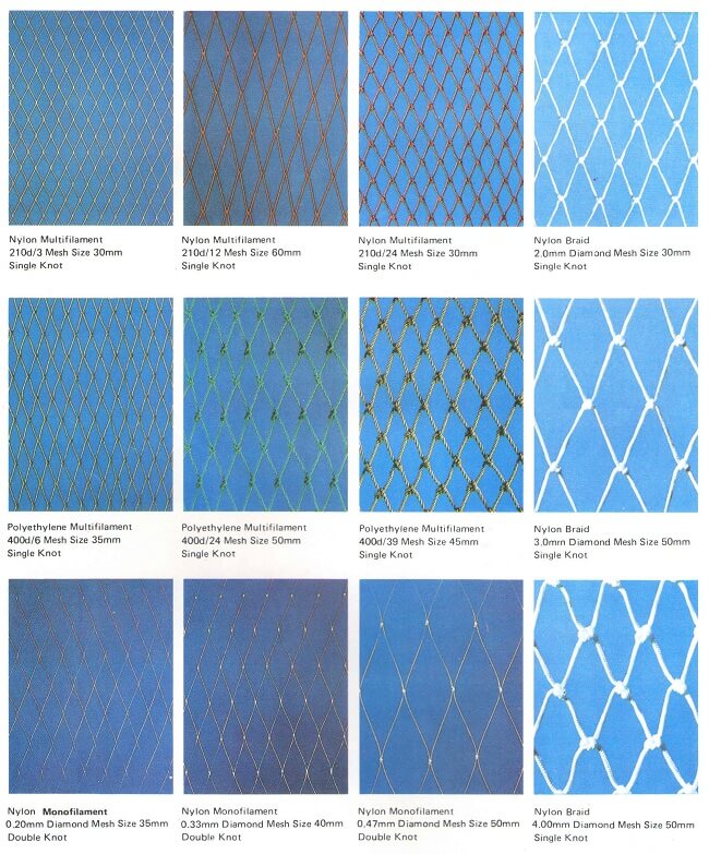 Anti-Bird Net & Aquaculture Harvest Net & Fishing Net