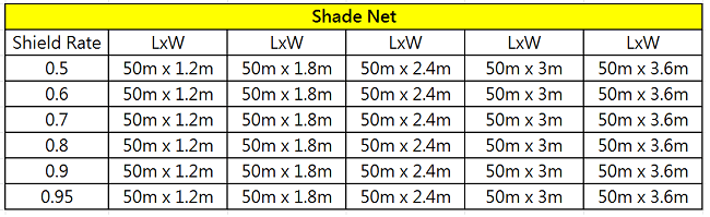 Shade Net