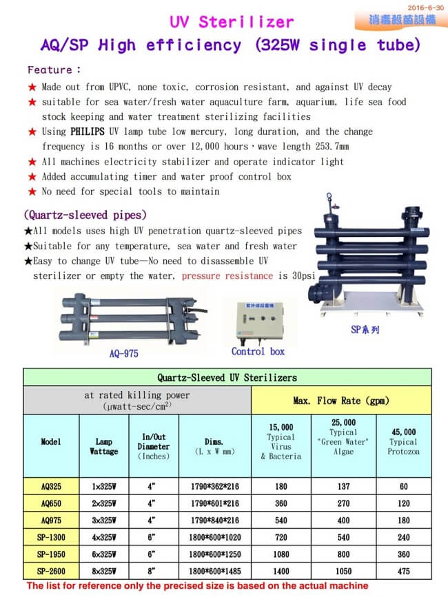 UV Sterilizer