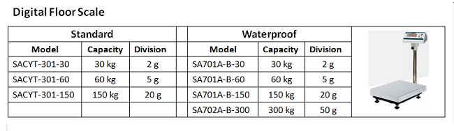 Digital Floor Scale ( Standard Type )