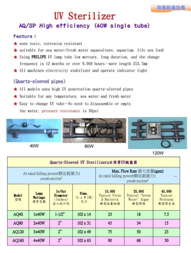 UV Sterilizer