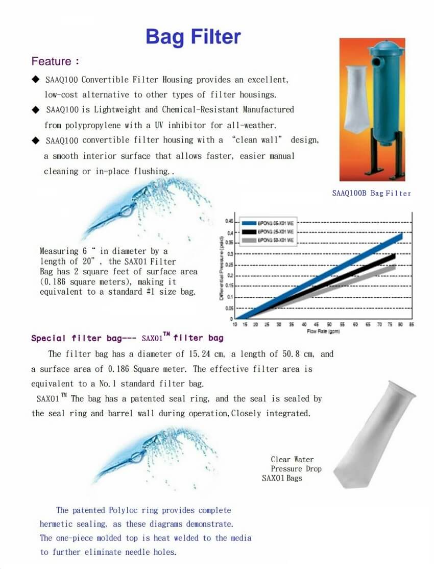 MBBF & Bio Ball & Filter