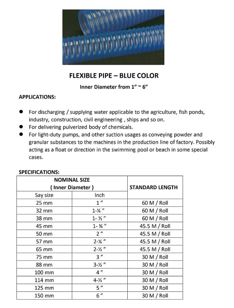 Flexible Pipe