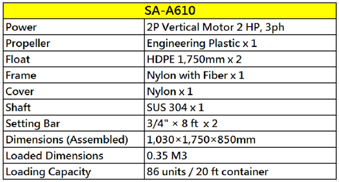 SA- A610