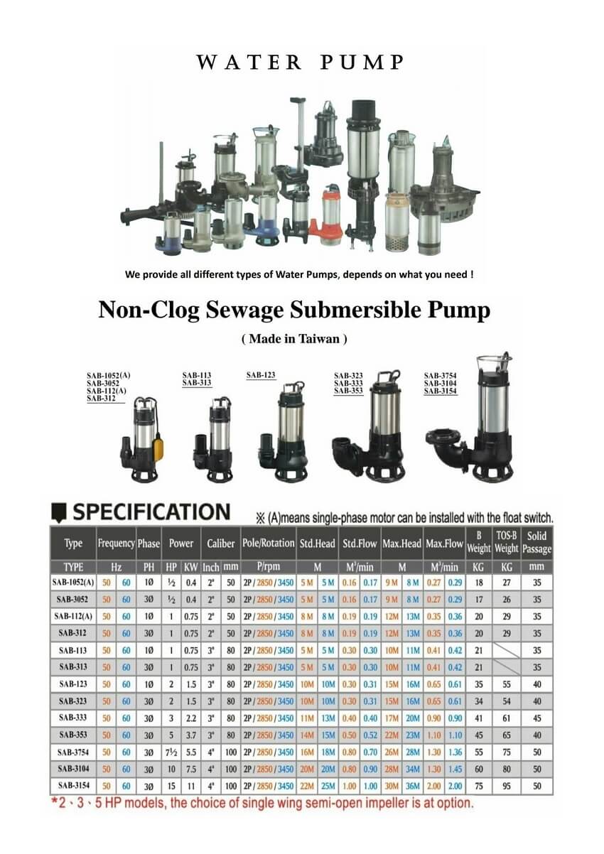 Non-Clog Sewage Submersible Pump