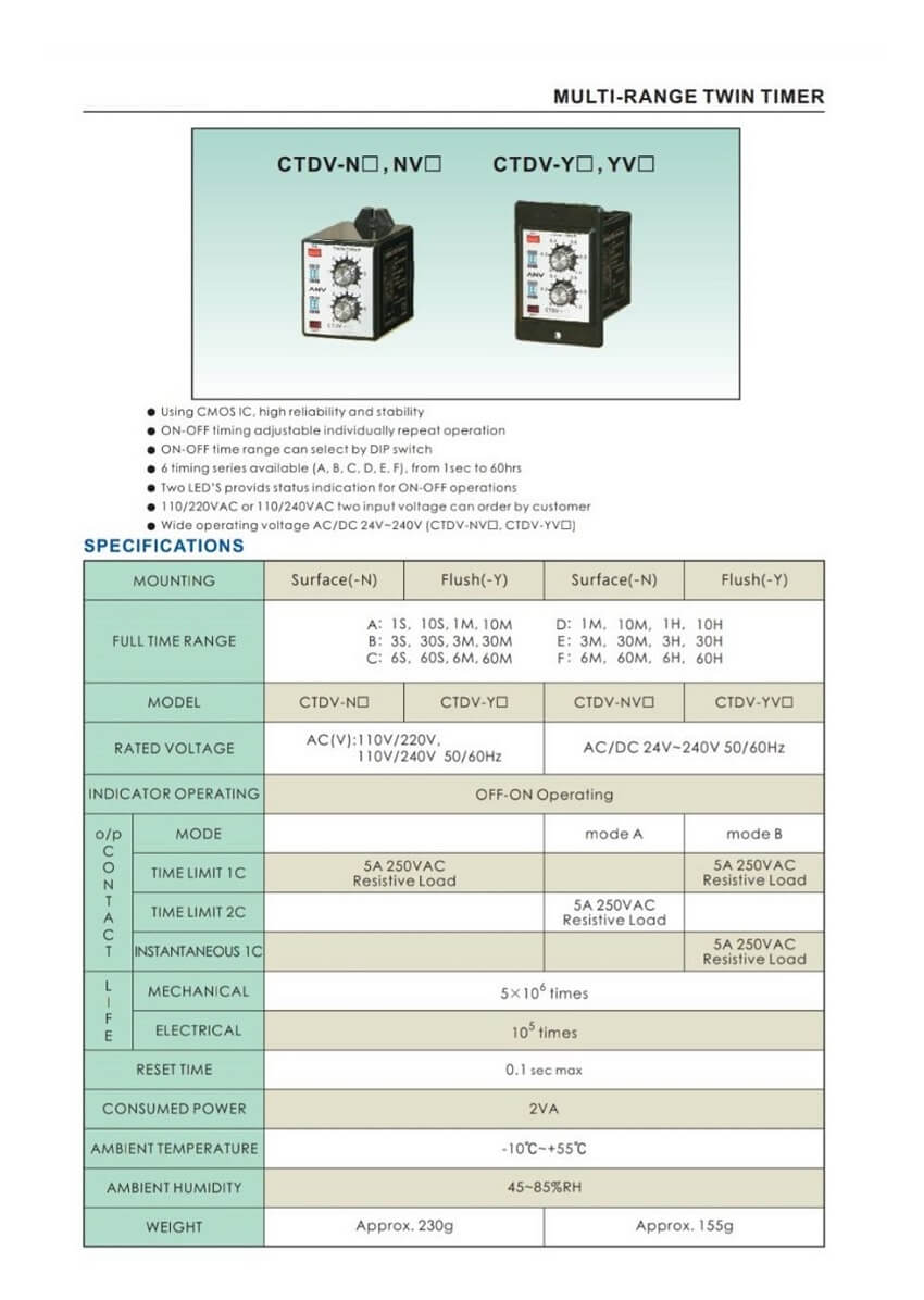 Multi-Range Twin Timer