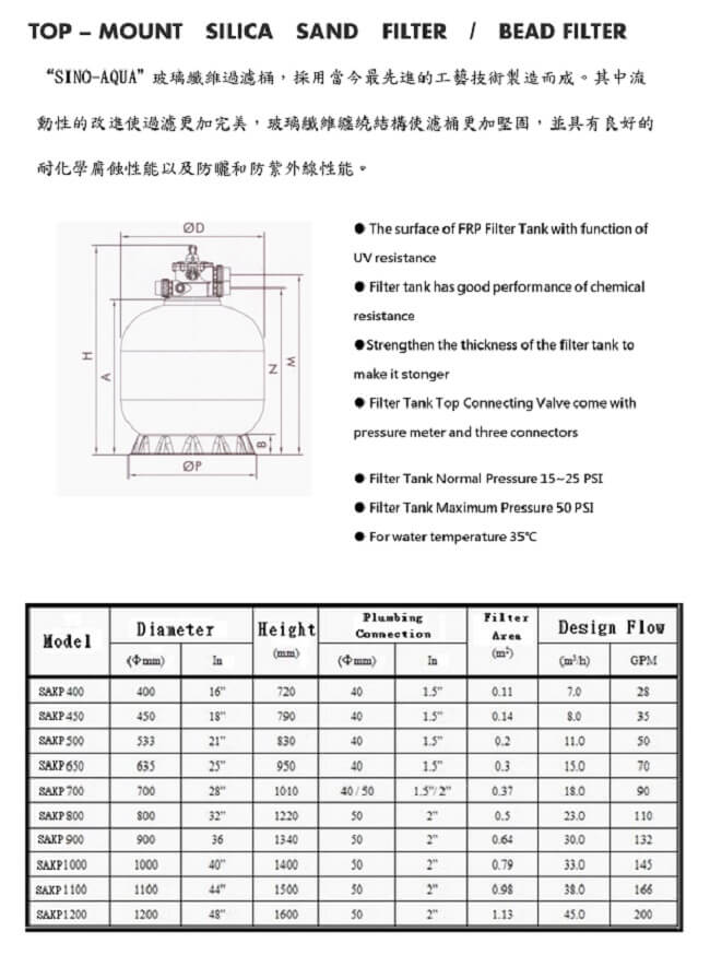 Silica Sand Filter & Filtration Tank