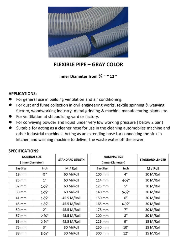 Flexible Pipe